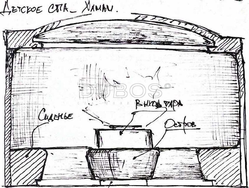 Эскиз детского спа-хамама от руки - разрез: сиденье, вход пара, остров