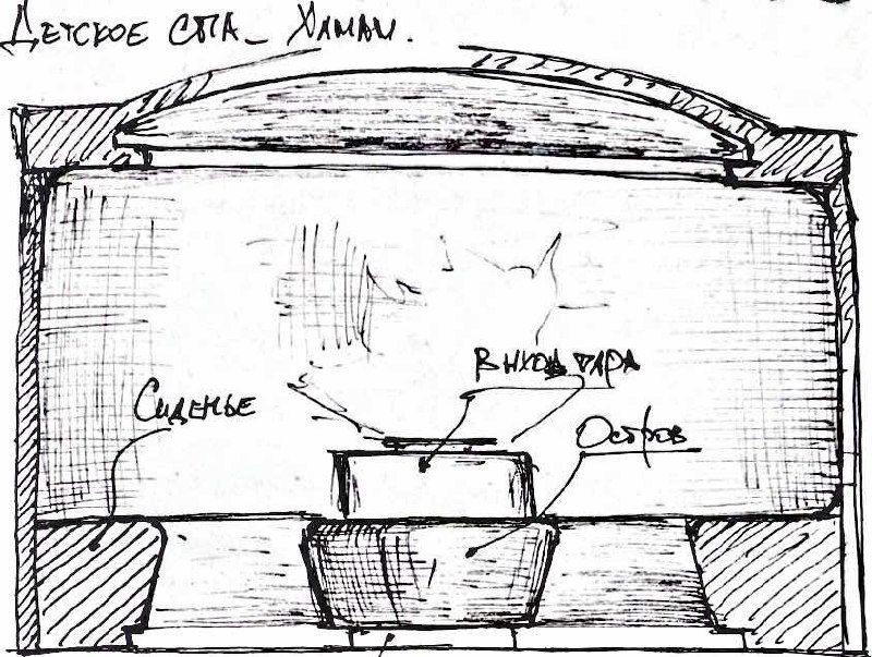 Эскиз детского СПА-хаммама от руки - разрез: сиденье, вход пара, остров